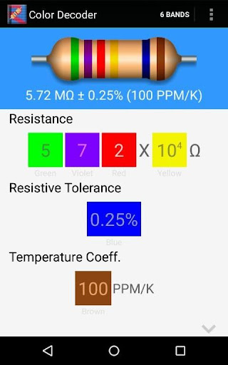 Resistor Labs