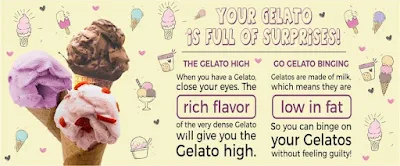 Gelato Italiano