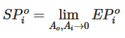 Relation of Spot price and effective price