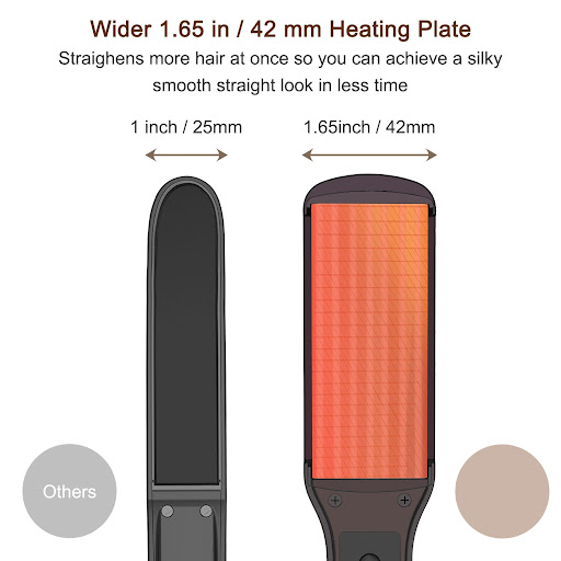 Title 3, Wet and Dry Hair Straightener Curling Iron Cera...