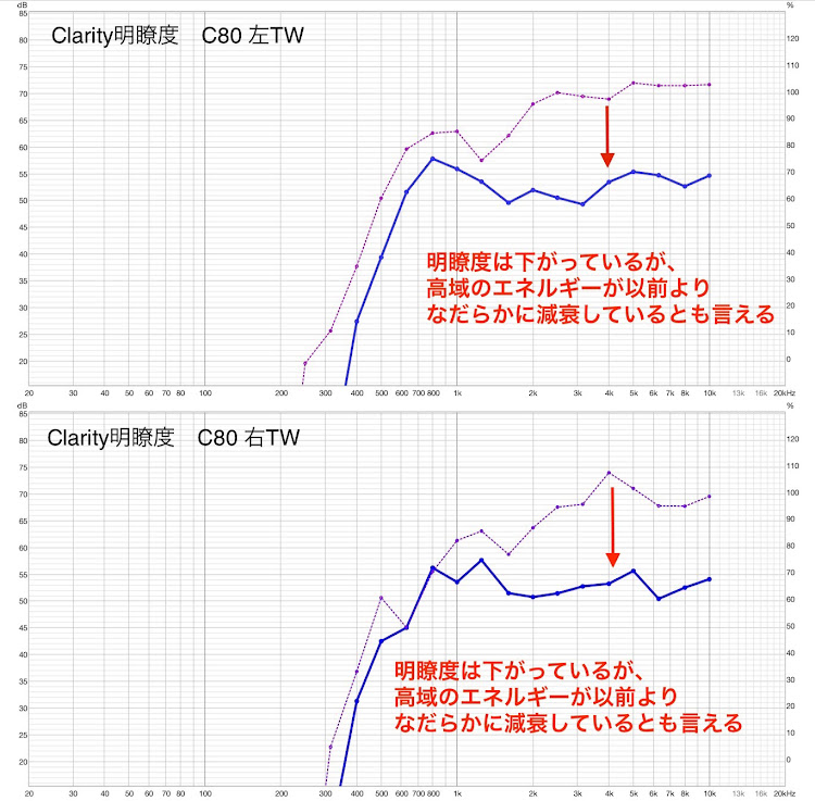 の投稿画像5枚目