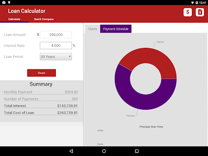 Loan Calculator Screenshots 0