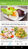 Blood Sugar Diet