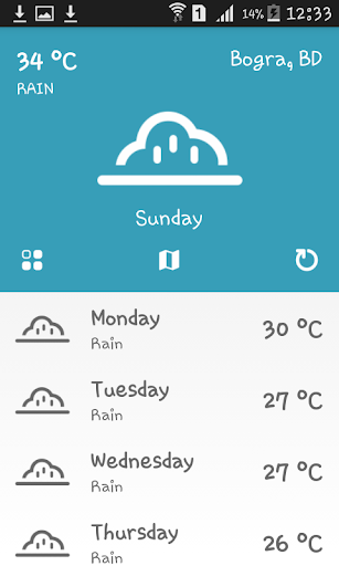 Weather Bangladesh