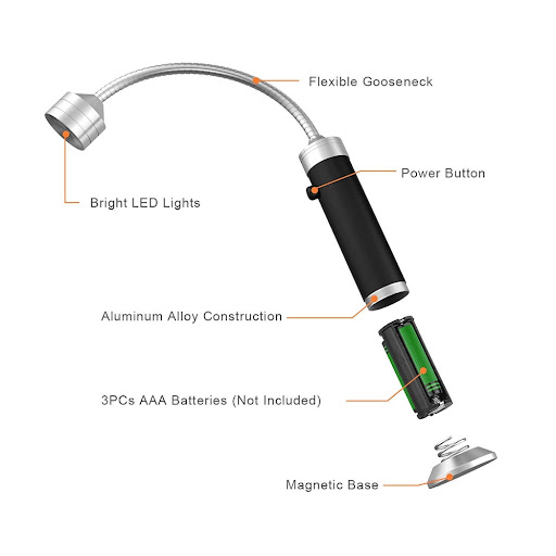 Title 3, Illuminate your grill with our heat resistant L...