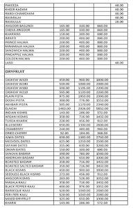 Gaurav Sweets And Namkeen menu 2