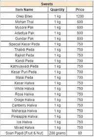 Morbi Namkeen menu 2