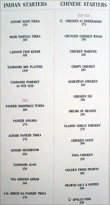 NIne Ivanaa Barne Brothers Hotels menu 