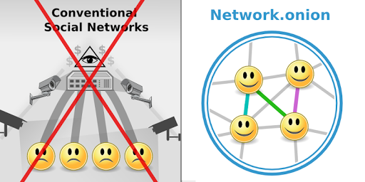免費下載通訊APP|Network.onion P2PSocialNetwork app開箱文|APP開箱王