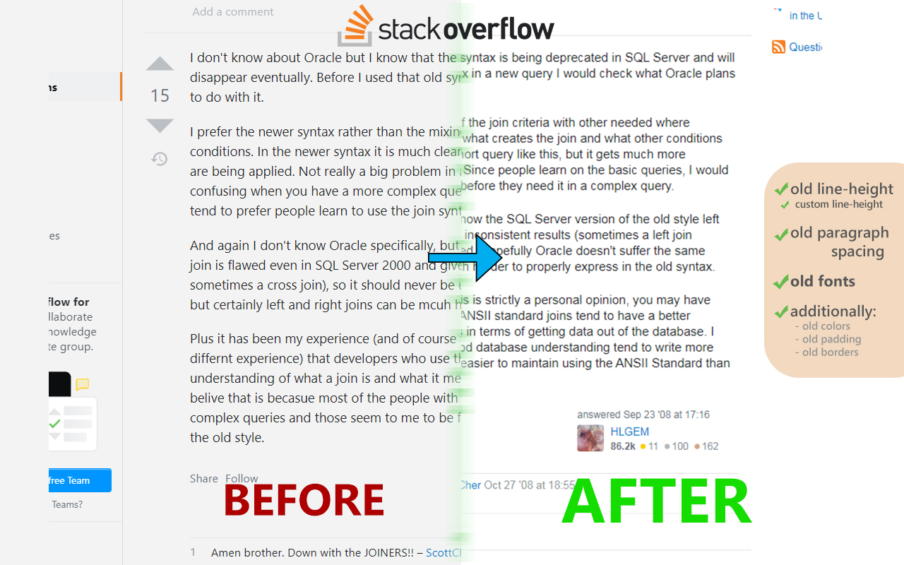 Revert StackExchange Formatting Preview image 0