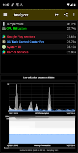 3C Process Monitor Pro key Screenshot