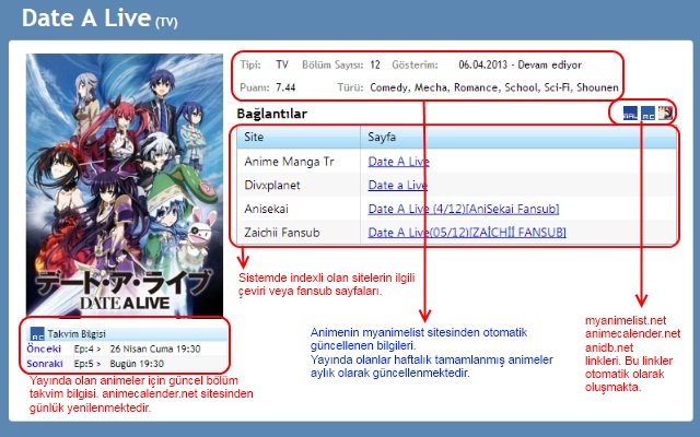 Anime Takvimi Extension Preview image 4