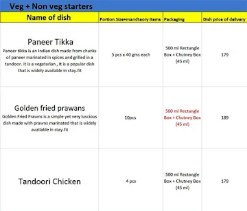 Hello Stay Fit menu 