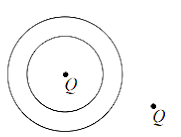 Electric field lines