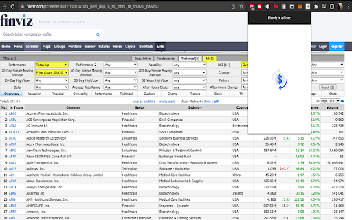 Finviz Stock Screener X eToro Extension