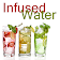 Infused Water Recipe icon