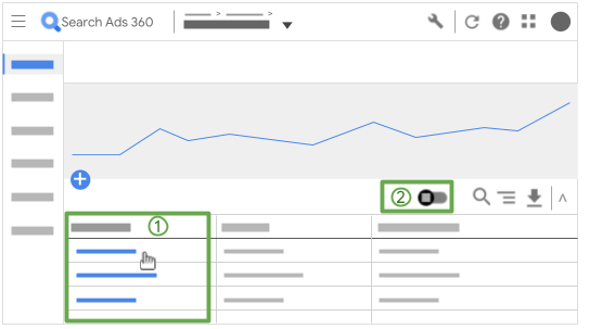 The account table in list view