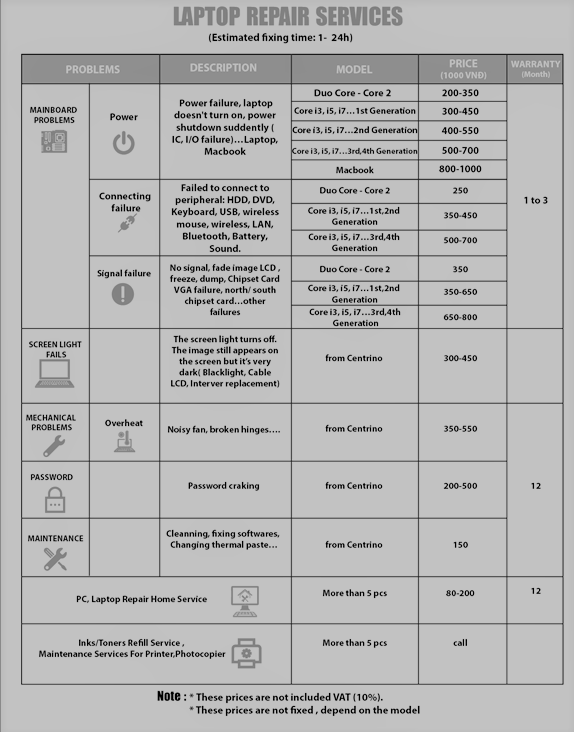 laptop repair service price vinhcomputer24h.vn