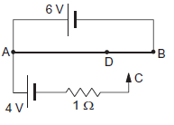 Potentiometer