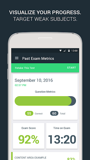 免費下載醫療APP|NCLEX® PN Exam Prep 2015 app開箱文|APP開箱王