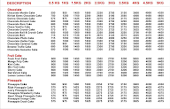 Sun Shine Cake menu 8