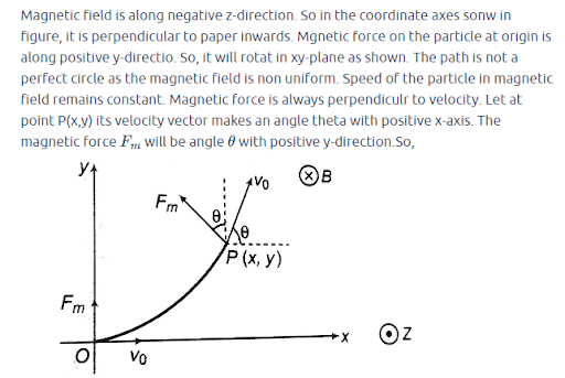 Solution Image