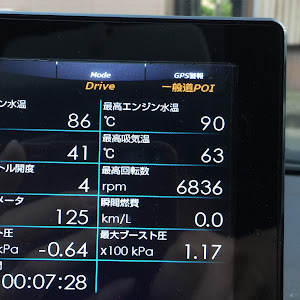 アルトワークス HA36S