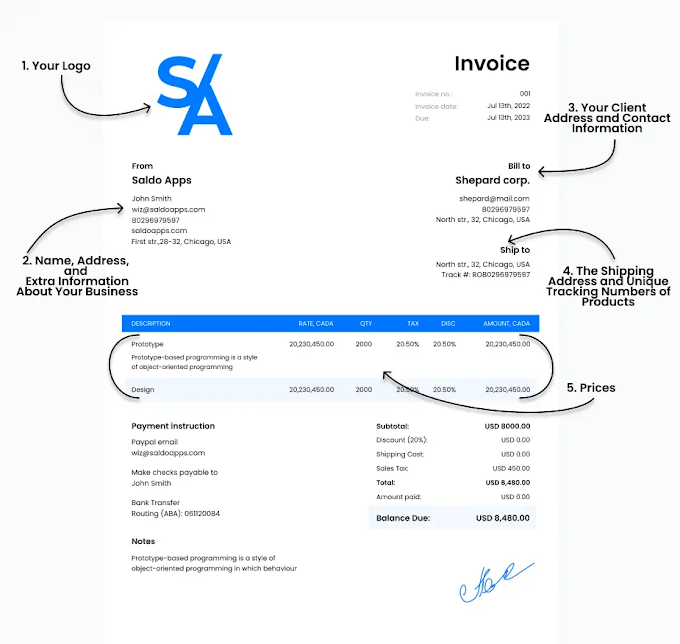 Customizing Your Invoices: Design Tips for a Polished and Branded Look