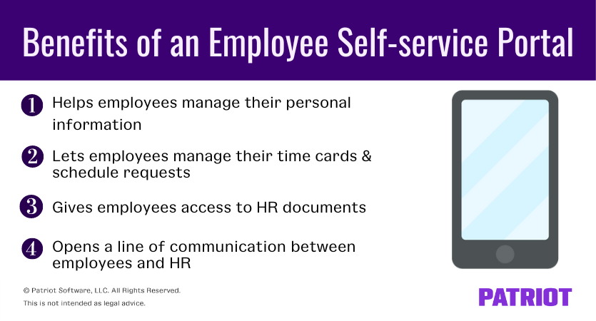 Benefits of an employee self-service portal: 1) helps employees manage their personal information 2) lets employees manage their time cards and schedule requests 3) gives employees access to HR documents 4) opens a line of communication between employees and HR