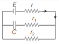 Steady state condition of capacitor