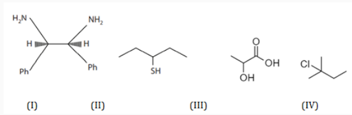 (2) Optical isomerism