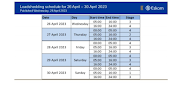 Eskom's load-shedding schedule for the long weekend.