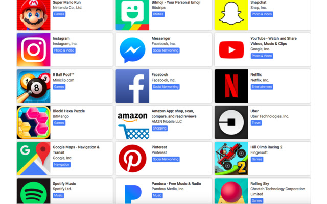 AppStow : Best Apps Store chrome extension