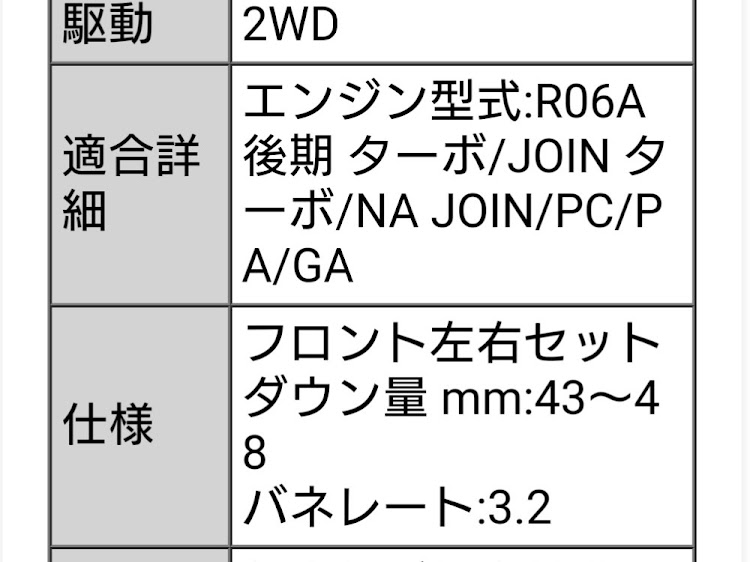 の投稿画像3枚目