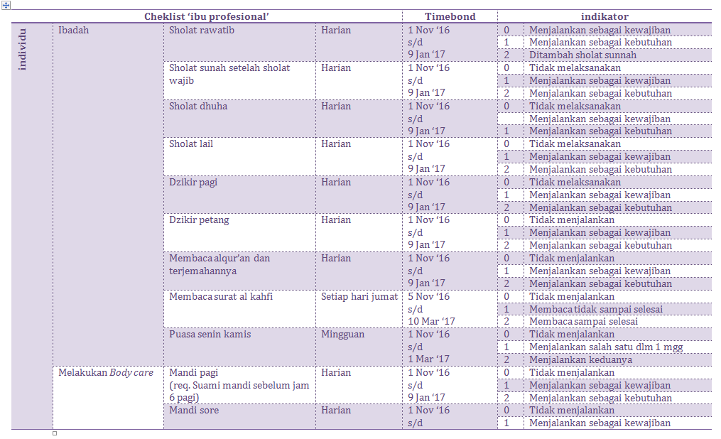 chek list individu 1.PNG