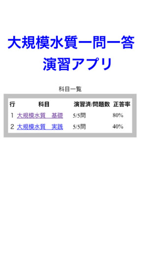 大規模水質Quiz