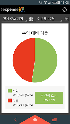 Expense IQ - 개인 재정 상태와 돈 관리