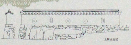 備中松山城：土塀立面図