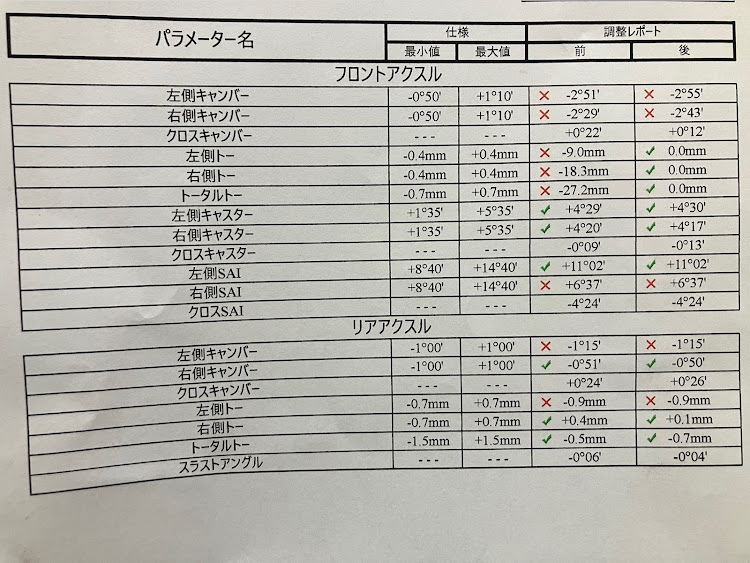 の投稿画像3枚目