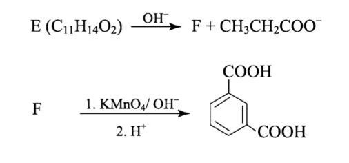 Chemical Reactions