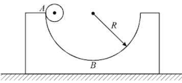 Motion of centre of mass