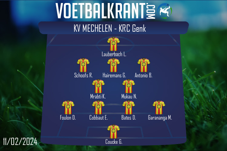 Opstelling KV Mechelen | KV Mechelen - KRC Genk (11/02/2024)