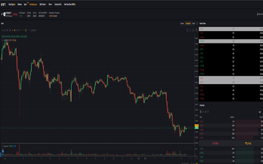 Bybit Level II Order Detector