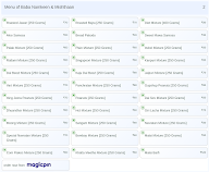 Baba Namkeen & Mishthaan menu 2