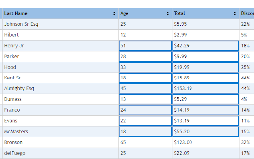 Table range select and copy like in Firefox!