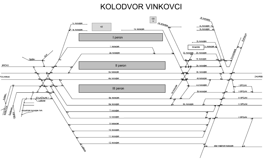 Vinkovci, oima jednog railfana  La6B996cD6xnbiBVNTrh0WnyXAtIPw4PiQav4r27TqYLhoJth4bCu9nLqvvmMiZa3LFfeijMQxHYk1EBae_nLAdaNfrAX1LUmEfOuZhpwF4kUwbZXG-JUF135M3NmRB5iLtm-UBbhnaDt_0FoakAwc8y8Beh8xMO9aKsW7Kgc4kixe4s2Jty_GHL6fTzAdZYjIKljlL7ZaA4RiNbay0E0G3xLywjMt-9q7aRgp3RwsCutfu5jCbxqJDGxuQZAOLeaIdJNxbAJYy8iCxCzG4yCchYwJ426geBcWqLQTekj5kTAJwvltXS3mlFz3G169Yn9JXUReP9OpXD5oJwWcMvOf4_jjuYOgH-xnQi6wMaKs2ebKf-QoZlqJxGk_5cKAT_gh8YVElAibMyBTQDakLMNV2ZrqOVc3RfJH29rk43Xz8kDxYSu20niP7QVNRTsljAwK5Agvkr7NoEX42lssRogdpaT4TYJDD5EnBPM028AnAn2XvEpgPH-aYBVgWVR9FxN7ycPN6B3MtUqGJeS0nrurgv4bCixJaIfrRzf5hY4X63QT24DgoKOvKqAiSV0mzWe7P8Vgx2SkSzt7kPJpz4yK48fV5hkcpXxaMxMsfR6KDMD8KYk_EUOOpafwiI65lVN_4luBmMZnIaaXY0Dog3_KMMZGFswByQeLqhtOSApA=w908-h549-no