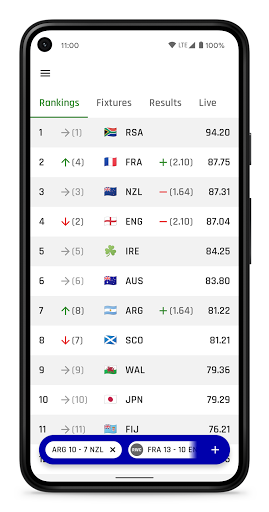 Screenshot Rugby Ranker