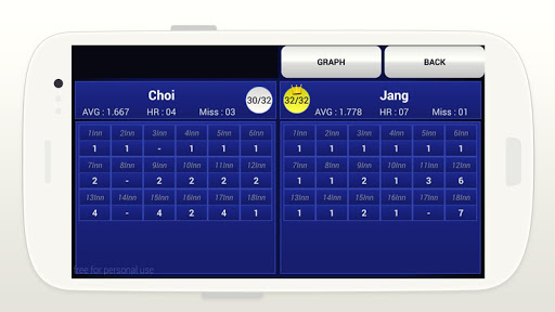 免費下載運動APP|ScoreBoard (Carom 3C) app開箱文|APP開箱王