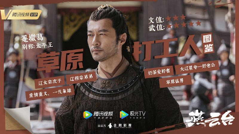 The Legend of Xiao Chuo China Drama