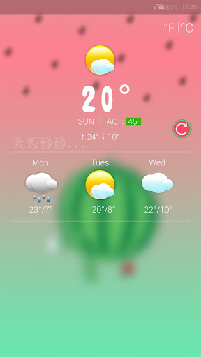 免費下載個人化APP|Fruit melons - iDO Lockscreen app開箱文|APP開箱王